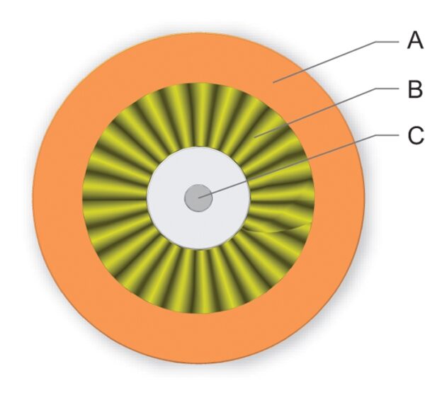 ВО кабель патчкорд. J-V(ZN)H 1F G62.5 OM1,LSZH™/FRNC, 2.8 мм, Corning - Зображення 2