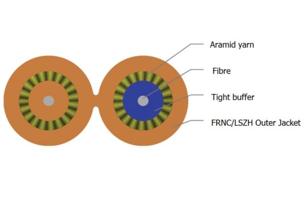 ВО кабель патчкорд. J-V(ZN)H 2F G62.5 OM1, оранжевий, 1.8 мм, Corning - Зображення 3