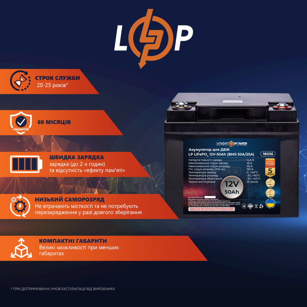 Акумулятор LP LiFePO4 для ДБЖ 12V (12,8V) - 50 Ah (640Wh) (BMS 50A/25A) пластик - Зображення 2