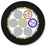 ВО кабель U-BQ(ZN)BH 2x12G50 OM3 LT 2.3, ClearCurve, політуб, LSZH/FRNC (Eca), Gel-Free