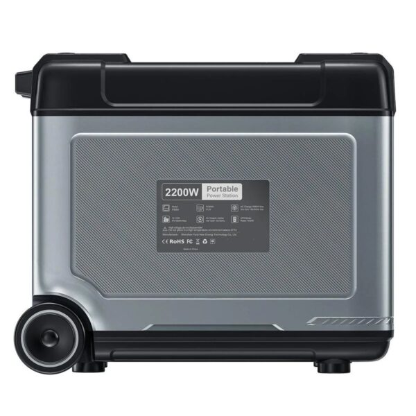 Портативна зарядна станція OUKITEL P5000E 2200W 5120Wh - Зображення 5
