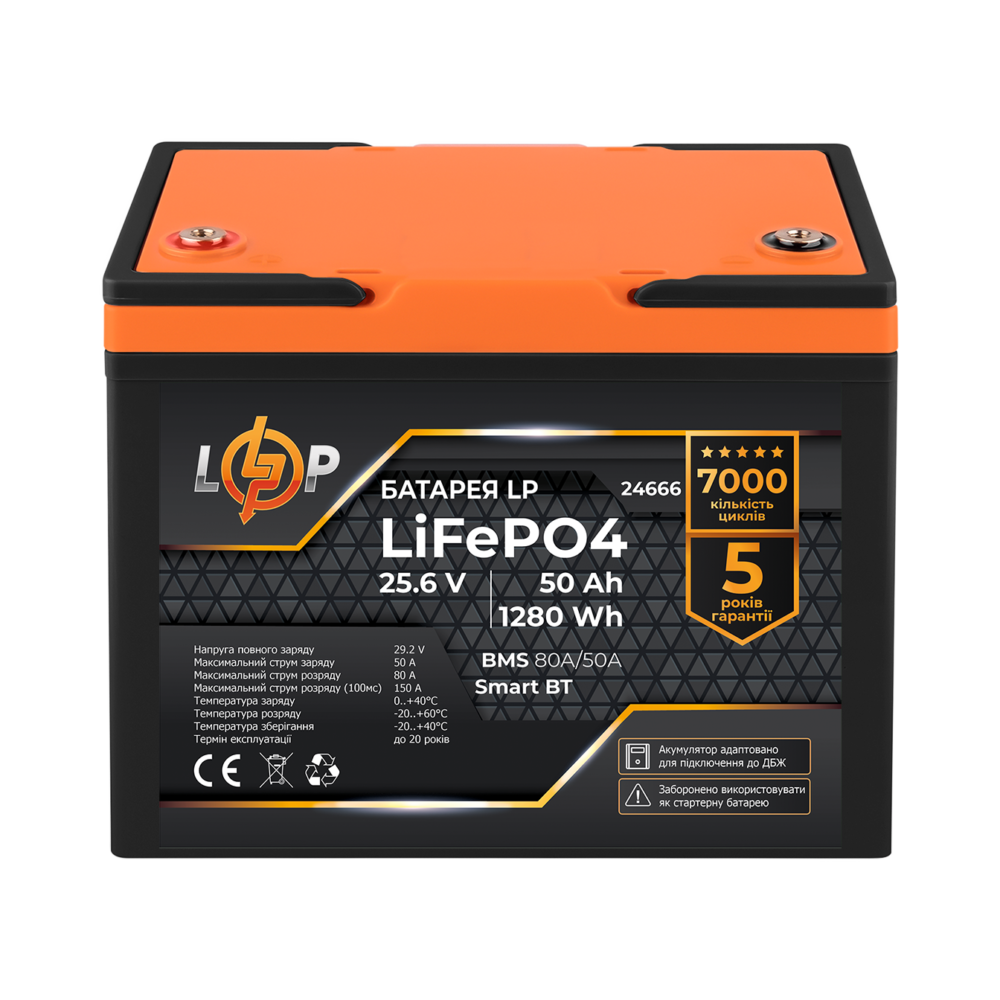 Акумулятор LP LiFePO4 25,6V - 50 Ah (1280Wh) (BMS 80A/50А) пластик Smart BT - Зображення 1