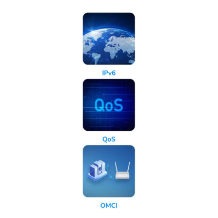 GPON WiFi 5 маршрутизатор Cudy GP1200 гігабітний дводіапазонний, 1 PON Port/4 Gigabit RJ45 - Зображення 5