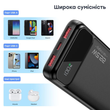 Повербанк 10000mAh Choetech B728 Black 22.5W QC3.0 PD3.0 - Зображення 4