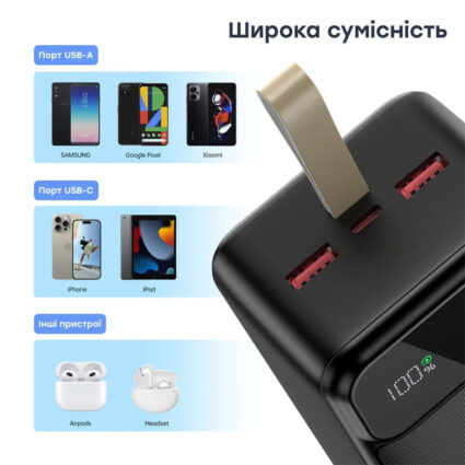 Повербанк 40000mAh Choetech B731 Black 22.5W QC3.0 PD3.0 - Зображення 5