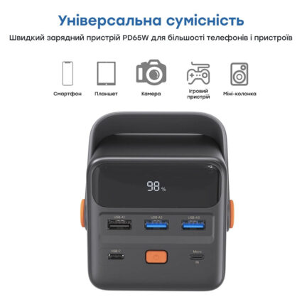Повербанк 50000mAh Choetech B664 Deep Blue 65W PPS QC3.0 PD3.0 LED-ліхтар - Зображення 5
