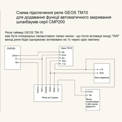 Шлагбаум ZKTeco CMP200 4.5 м (правий X00301072) — изображение 2