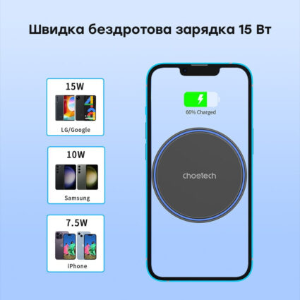 Автомобільний зарядний пристрій Choetech T205-F Black бездротова зарядка, магнітне кріплення - Зображення 5