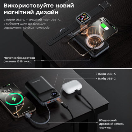 Повербанк 20000mAh Choetech B696 Black QC3.0 PD3.0 бездротова зарядка смартфонів та Apple Watch - Зображення 5