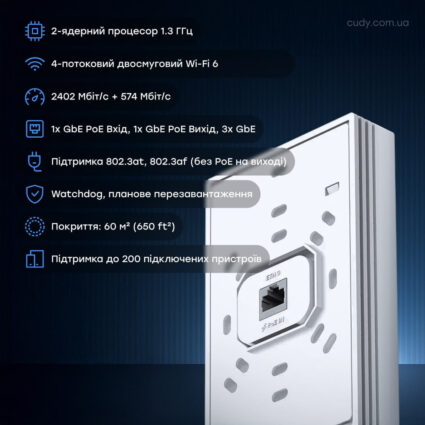 Точка доступу настінна WiFi 6 Cudy AP3000 Wall з підтримкою Mesh дводіапазонна гігабітна AX3000 - Зображення 4