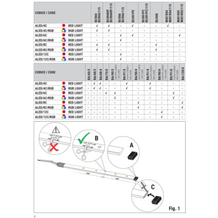 ALED/6C - 6 метрова світлодіодна стрічка червоного кольору з кабелем для шлагбауму BIONIK 6, BIONIK 4, WAY004/GO - Зображення 2
