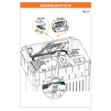 ALED/6C/RGB Багатокольорова світлодіодна стрічка RGB (червоний, зелений + інші кольори) для шлагбауму BIONIK 6 - Зображення 2