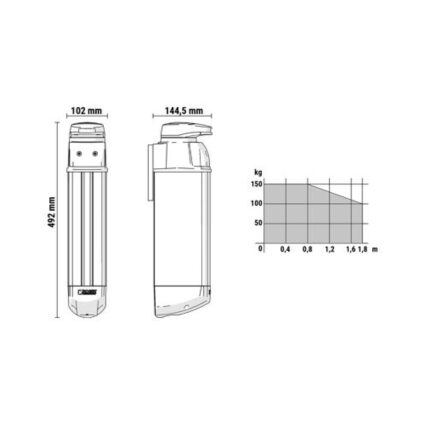 SL/180/R - роспашний реверсивний важільний привід серії Brushless IPU Roger Technology - Зображення 4