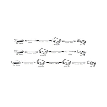 DH-LR1002-1ET Конвертер сигналу (передавач) - Зображення 2