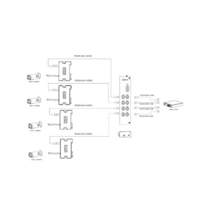 DH-PFM811-C Передавач POC (PD end) Dahua — изображение 2