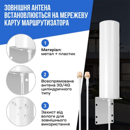 Антена Trinix TRX-FA-4G для підсилення сигналу 4G з кабелем 5 м - Зображення 3