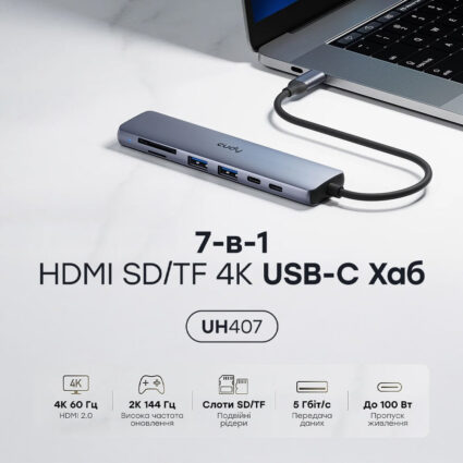 USB-C хаб 7-в-1 Cudy UH407  HDMI 4K@60Hz, 2 USB-A, 2 USB-C, SD-card, TF-card - Зображення 3