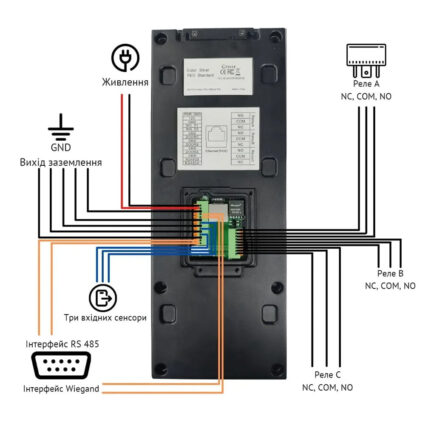 IP-відеопанель багатоабонентська 5Mp Akuvox X915S з екраном 8", розпізнаванням облич та зчитувачем EM-Marine / Mifare / NFC / BLE / QR - Зображення 4