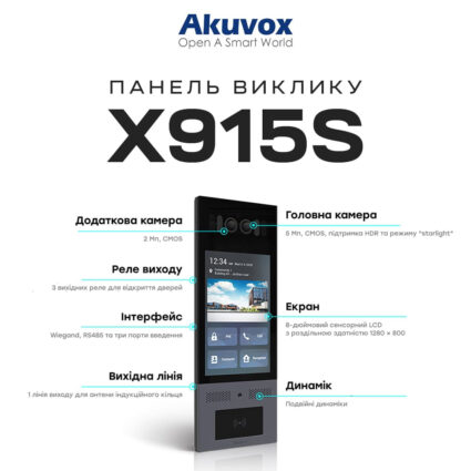 IP-відеопанель багатоабонентська 5Mp Akuvox X915S з екраном 8", розпізнаванням облич та зчитувачем EM-Marine / Mifare / NFC / BLE / QR - Зображення 5