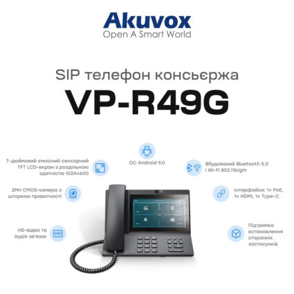SIP-відеотелефон з WiFi 2Mp Akuvox VP-R49G на 2 SIP акаунти - Зображення 3