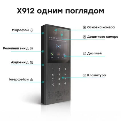 IP-відеопанель багатоабонентська 2Mp Akuvox X912S з екраном 4", розпізнаванням облич та зчитувачем EM-Marine / Mifare / NFC / BLE / QR - Зображення 4