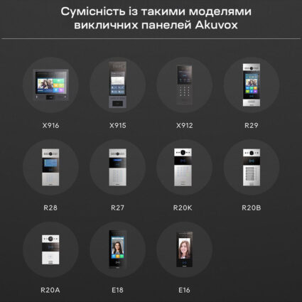 Реле безпеки Akuvox SR01 Security Relay для відеопанелей Akuvox - Зображення 3