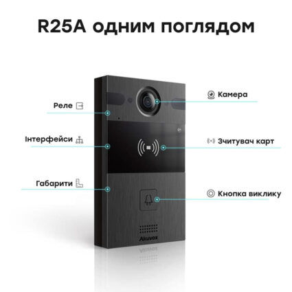 IP-відеопанель 4Mp Akuvox R25A SIP зі зчитувачем EM-Marine / Mifare / NFC - Зображення 5