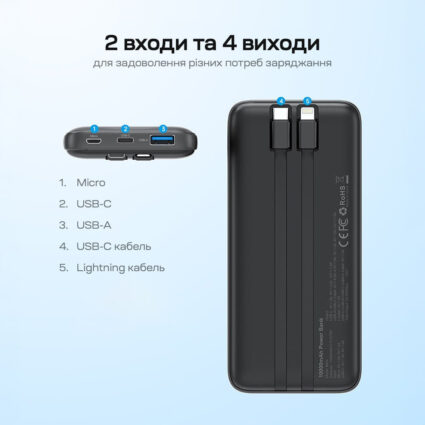 Повербанк 10000mAh Choetech B654 Black 22.5W QC3.0 PD3.0 вбудовані кабелі Type-C та Lightning — изображение 4