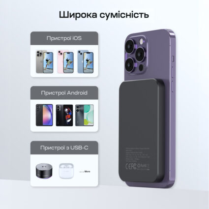 Повербанк 5000mAh Choetech B709 Black PD3.0 бездротова магнітна зарядка - Зображення 4