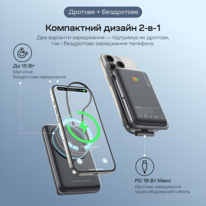 Повербанк 10000mAh Choetech B735 Black QC3.0 PD3.0 бездротова магнітна зарядка, вбудований кабель, підставка - Зображення 5
