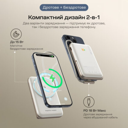Повербанк 10000mAh Choetech B735 White QC3.0 PD3.0 бездротова магнітна зарядка, вбудований кабель, підставка - Зображення 5