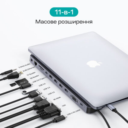 USB-C хаб 11-в-1 Choetech M20 HDMI 4K@30Hz, VGA, 3 USB-A 3.0, USB-C 3.0, RJ45, USB-C PD, SD-card, TF-card, 3.5mm audio - Зображення 4