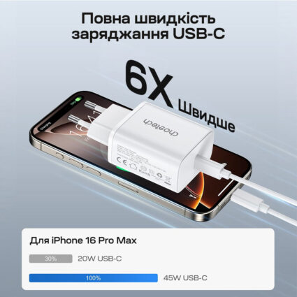 Мережевий зарядний пристрій Choetech PD3042 mini PD45W USB-C White - Зображення 5
