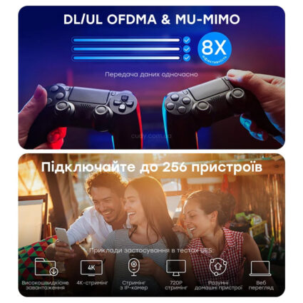 WiFi 6 Mesh-маршрутизатор Cudy WR3000E дводіапазонний гігабітний AX3000 - Зображення 4