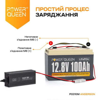 Зарядний пристрій для акумуляторних батарей LiFePO4 14.6V/20A Power Queen P12V20A-BCHA-X - Зображення 5