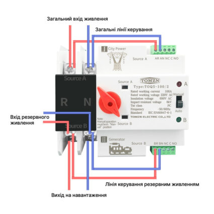 Автоматичний перемикач (АВР) під DIN-рейку TOMZN TOQ5/2P 100A 2 полюси - Зображення 4
