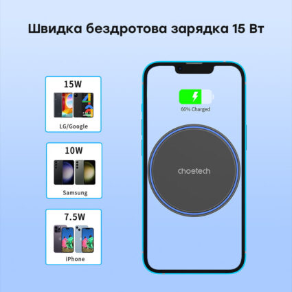 Автомобільний зарядний пристрій Choetech T205-F Black бездротова зарядка, магнітне кріплення — изображение 5