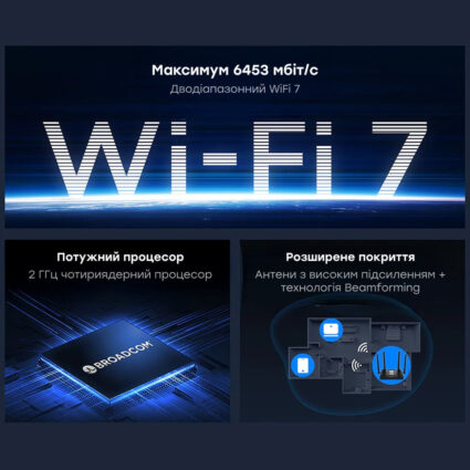 WiFi 7 Mesh-маршрутизатор 2.5G Cudy WR6500H дводіапазонний BE6500 — изображение 4