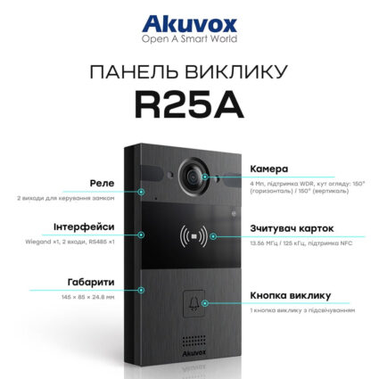 IP-відеопанель 4Mp Akuvox R25A SIP зі зчитувачем EM-Marine / Mifare / NFC — изображение 4