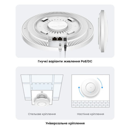 Точка доступу WiFi 7 2.5G Cudy AP3600 з підтримкою Mesh дводіапазонна BE3600 - Зображення 3