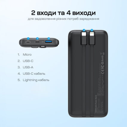 Повербанк 10000mAh Choetech B654 Black 22.5W QC3.0 PD3.0 вбудовані кабелі Type-C та Lightning - Зображення 4