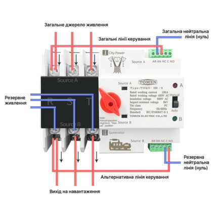 Автоматичний перемикач (АВР) під DIN-рейку TOMZN TOQ5/3P 100A 3 полюси - Зображення 4