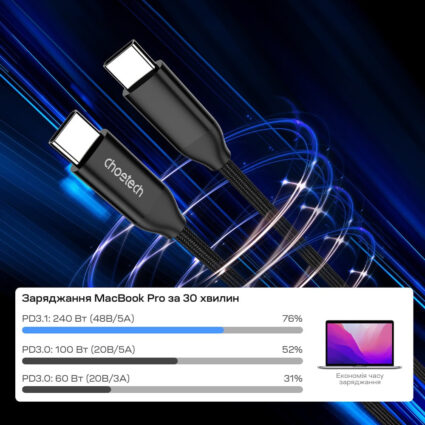 Кабель Choetech ХСС-1060 Black USB-C to USB-C PD3.1 240W 1m+2m, набір з 2 шт. - Зображення 5