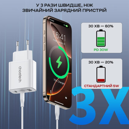 Мережевий зарядний пристрій Choetech PD3046 PD30W GAN USB-A+2xUSB-C White - Зображення 4