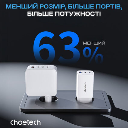Мережевий зарядний пристрій Choetech PD9006 PD65W GAN USB-A+2xUSB-C White — изображение 4