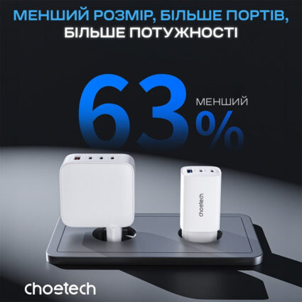 Мережевий зарядний пристрій Choetech PD9006 PD65W GAN USB-A+2xUSB-C White - Зображення 4