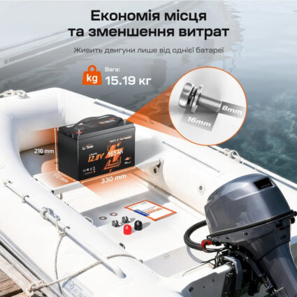 Акумуляторна батарея літій-залізо-фосфатна з Bluetooth та підігрівом стартерна / тягова 12.8В 165А*год LiFePO4 LiTime Dual Purpose L12V165-150-DP-BT-CCA1K2-4-A100 - Зображення 3