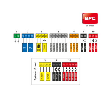 KUSTOS BT B40 KIT — изображение 4
