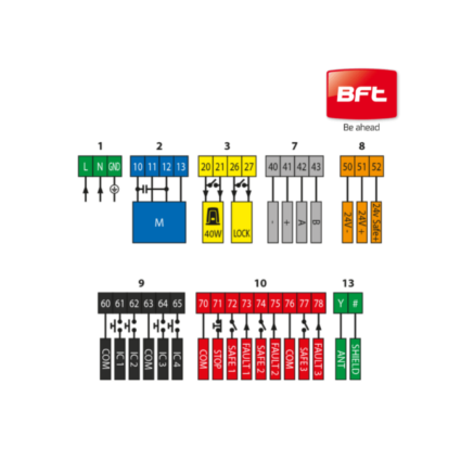 LEO B CBB 3 L01 230V — изображение 2