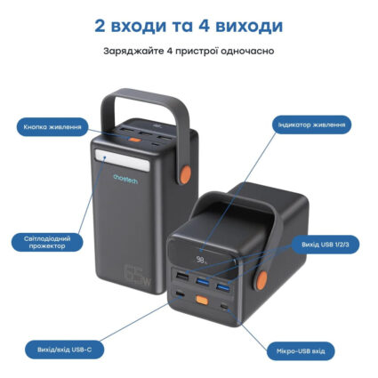 Повербанк 50000mAh Choetech B664 Deep Blue 65W PPS QC3.0 PD3.0 LED-ліхтар — изображение 4